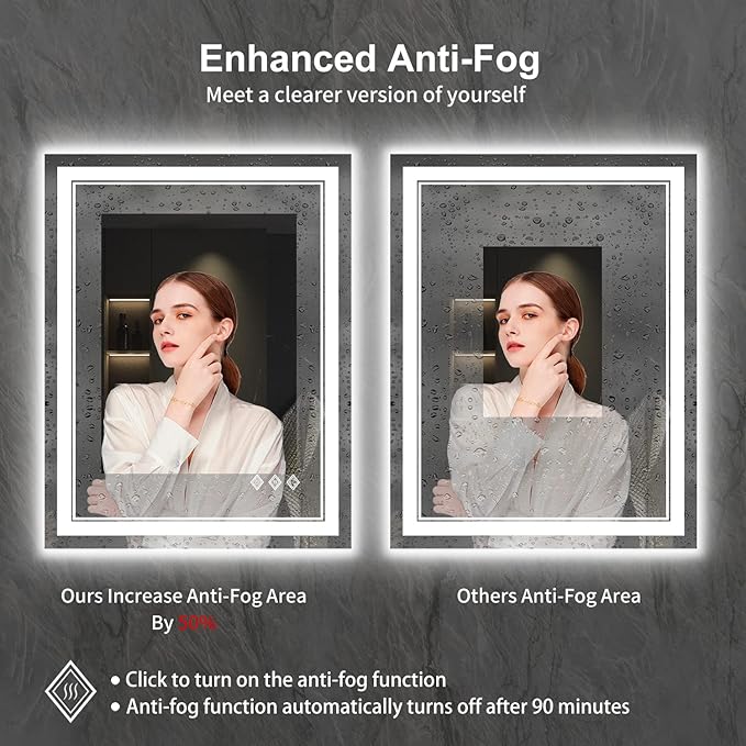 LED Bathroom Mirror, 24x32 Inch Gradient Front and Backlit LED Mirror for Bathroom, 3 Colors Dimmable CRI>90 Double Lights, IP54 Enhanced Anti-Fog, Hanging Plates Lighted Vanity Mirror