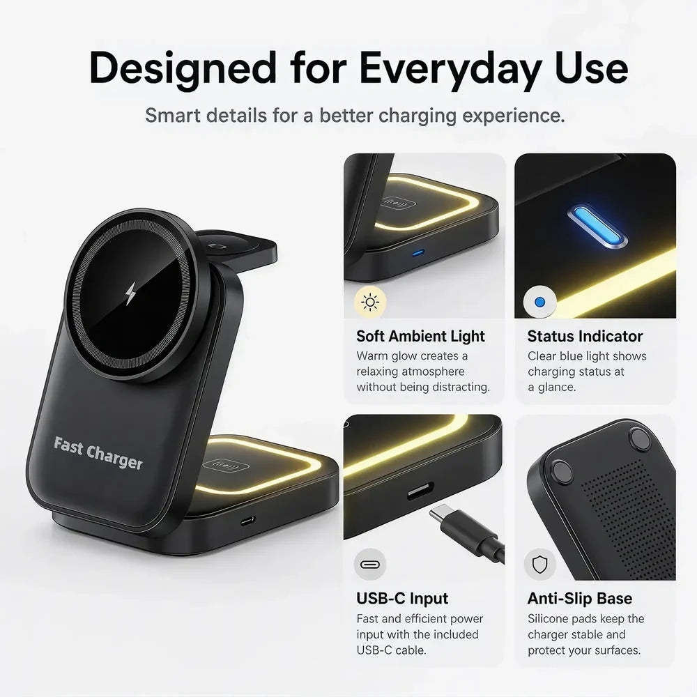 A black wireless fast charger with a circular magnetic pad and illuminated LED ring, shown on a light gray background with feature callouts and text including 'Designed for Everyday Use,' 'Soft Ambient Light,' 'Status Indicator,' 'USB-C Input,' and 'Anti-Slip Base.'.