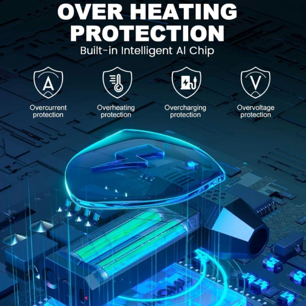 Snow Master Pro LED Turbo Blower