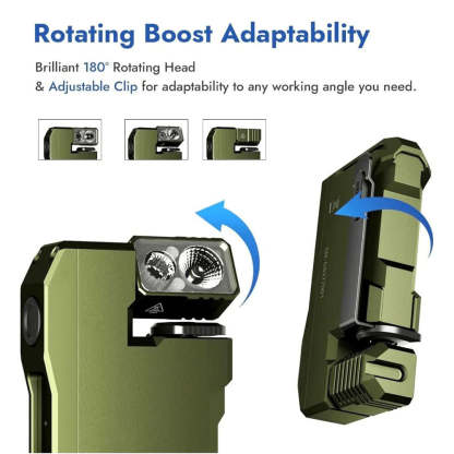 Mini EDC Flashlight - Pocket-Sized LED Light