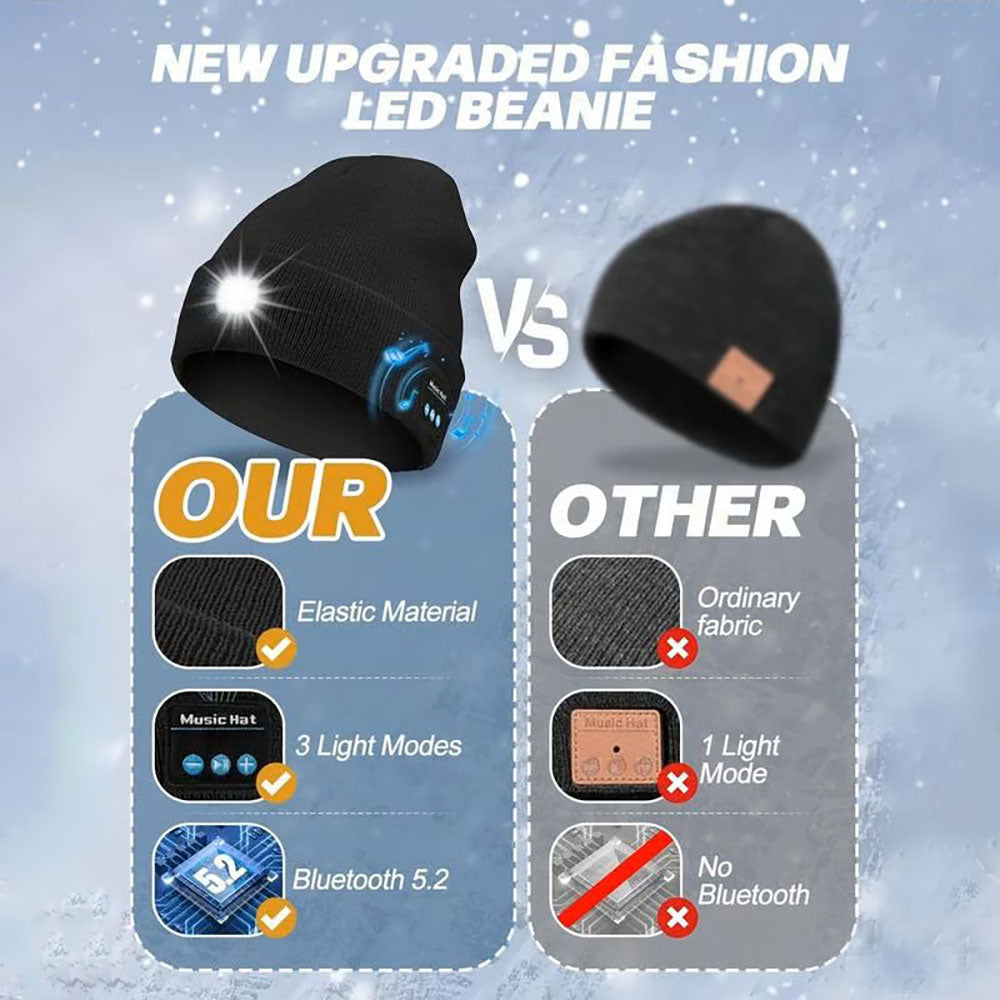 LED Bluetooth Beanie - Bluetooth Beanie With LED Headlamp