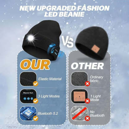 LED Bluetooth Beanie - Bluetooth Beanie With LED Headlamp