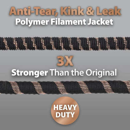 Magic Self-Expanding Pocket Hose Copper Bullet – Never Kinks or Leaks