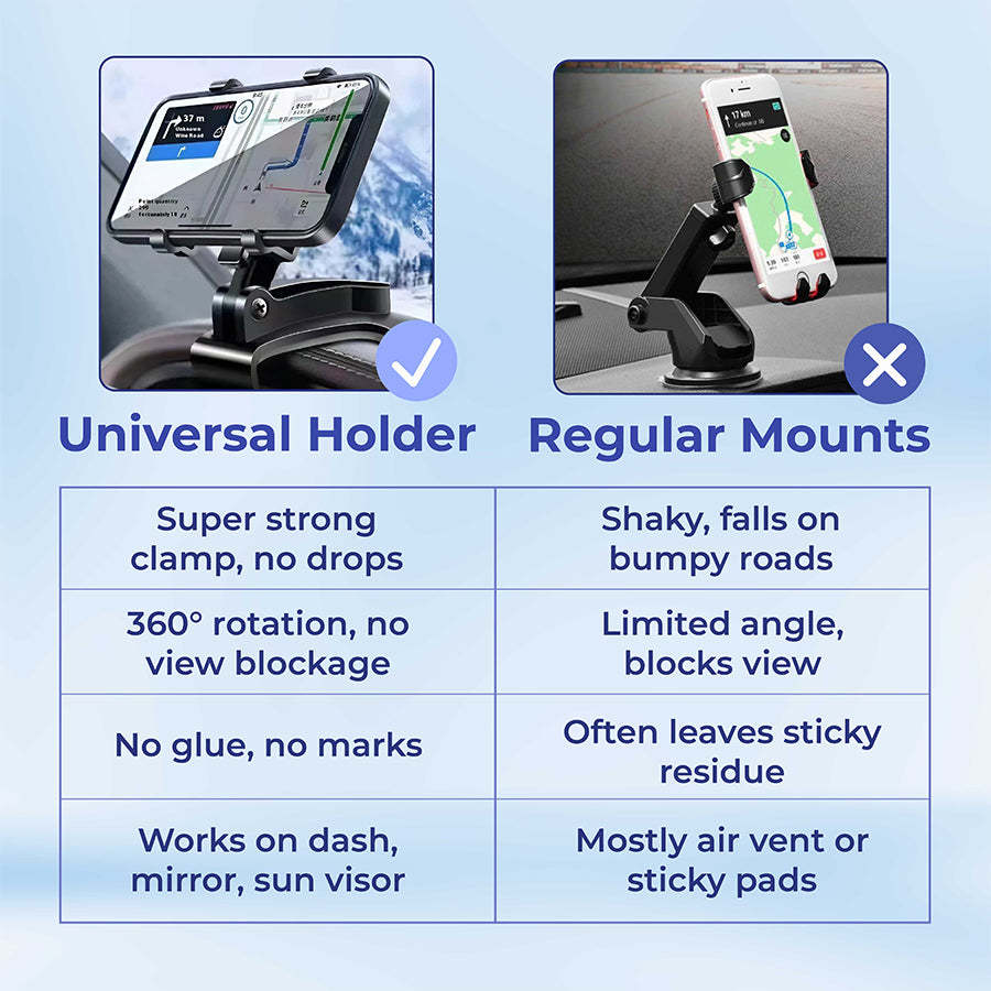 Universal 360° Dashboard Phone Holder