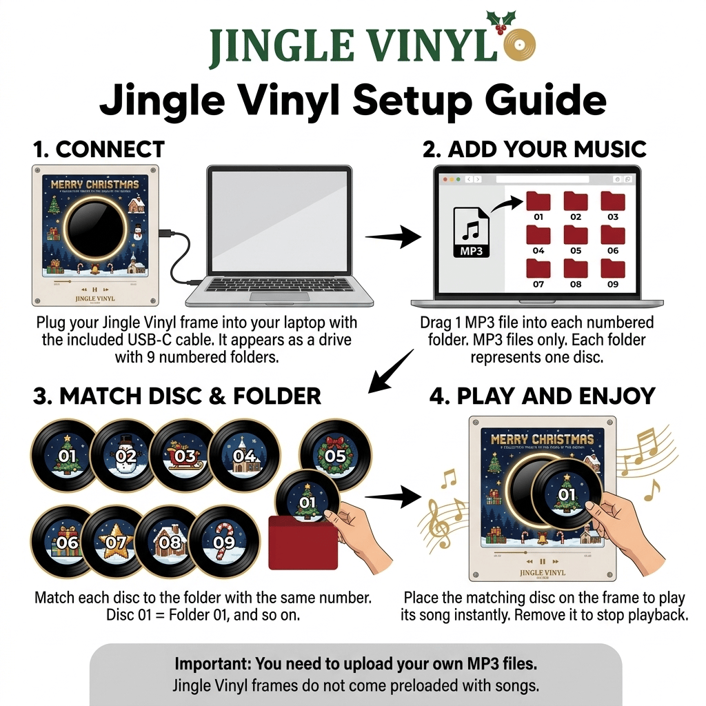 🔔Magnetic Refrigerator Magnet Vinyl Record💿