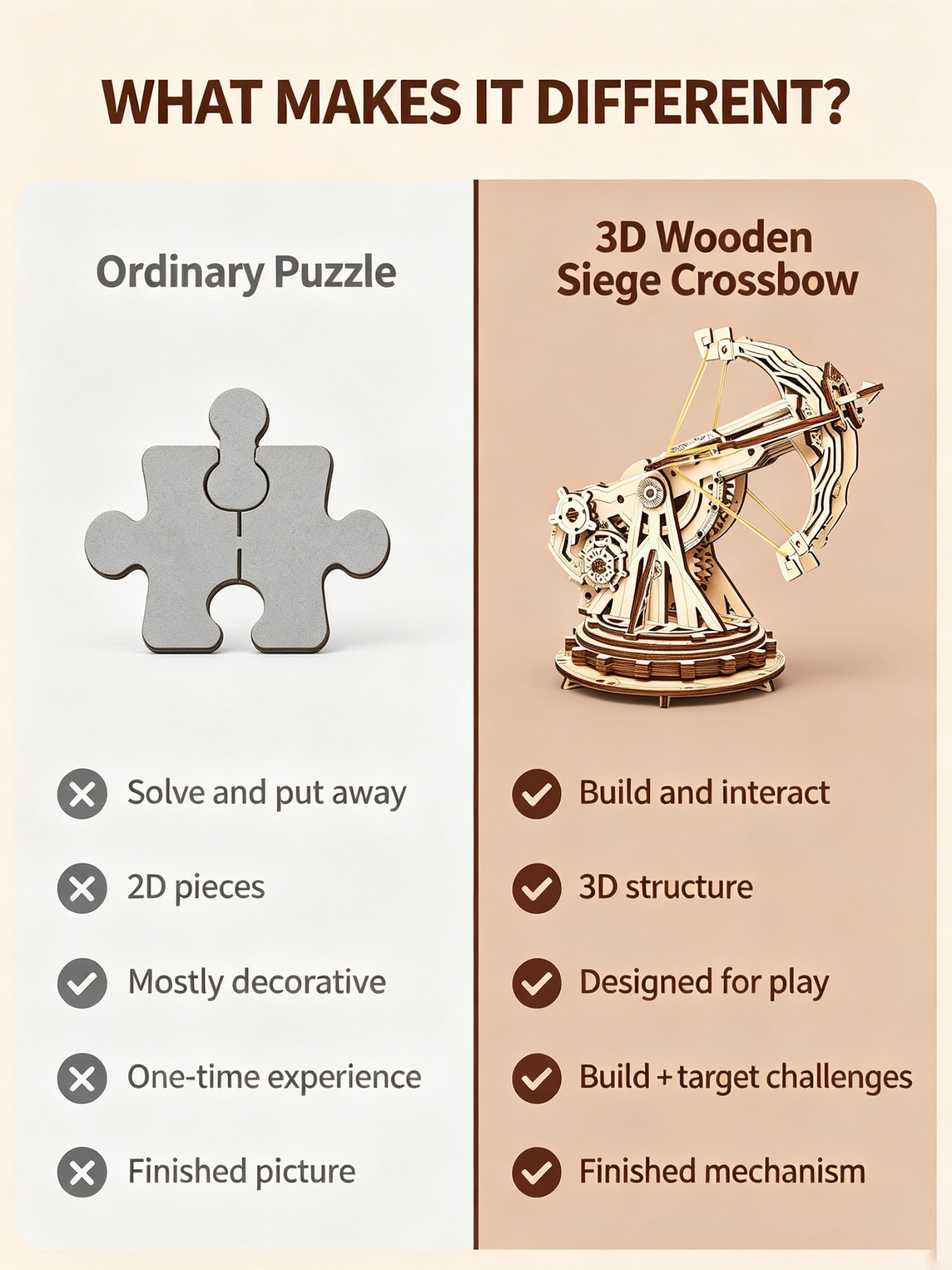 🏹3D Wooden Puzzles Siege Crossbow Catapult Kit