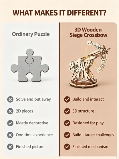 🏹3D Wooden Puzzles Siege Crossbow Catapult Kit