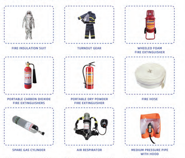 MARINE EOUIPMENT（Fire and life saving）