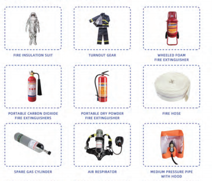 MARINE EOUIPMENT（Fire and life saving）