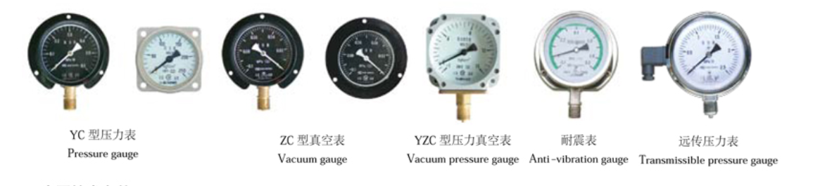 Instrument and meter