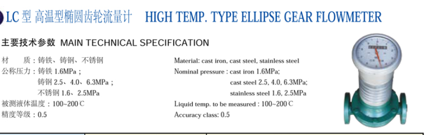 Instrument and meter