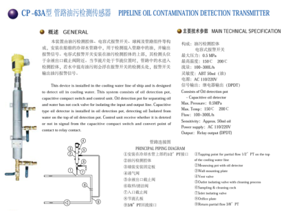 Instrument and meter