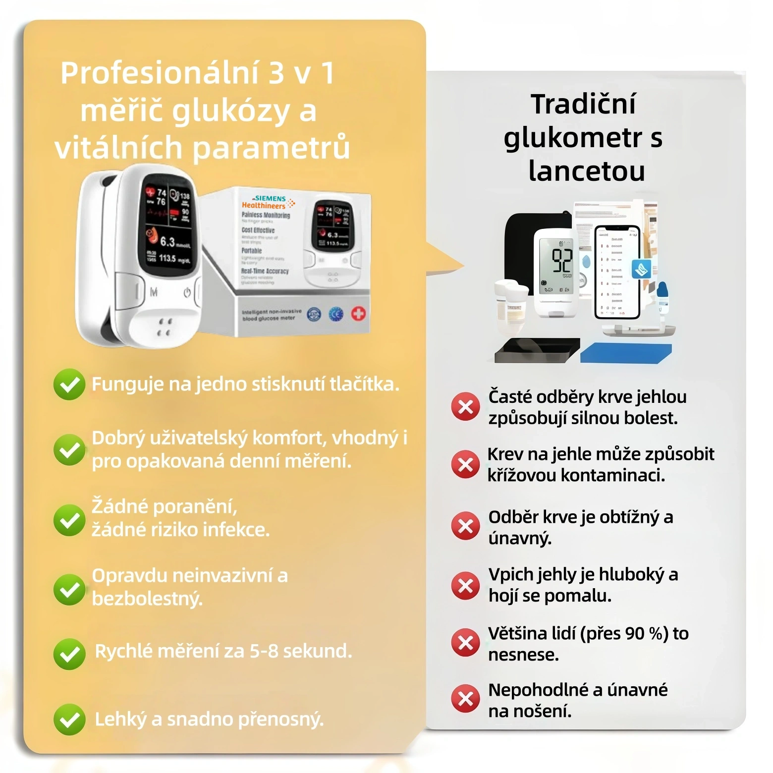 🔥Siemens Healthineers představuje novou generaci neinvazivního chytrého glukometru | Bezbolestné a přesné měření hladiny glukózy v krvi | 🔥Vyrobeno v USA🔥