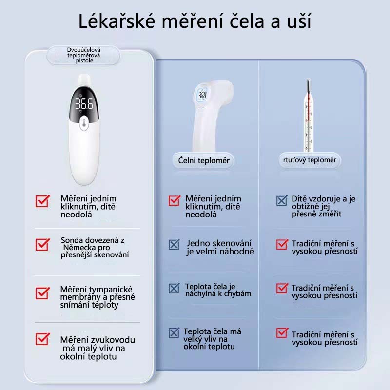 Lékařský dětský ušní teploměr 🌡️, vysoce přesný dětský infračervený teploměr na čelo 👶, domácí dobíjecí elektronický teploměr pro seniory 👵👴.