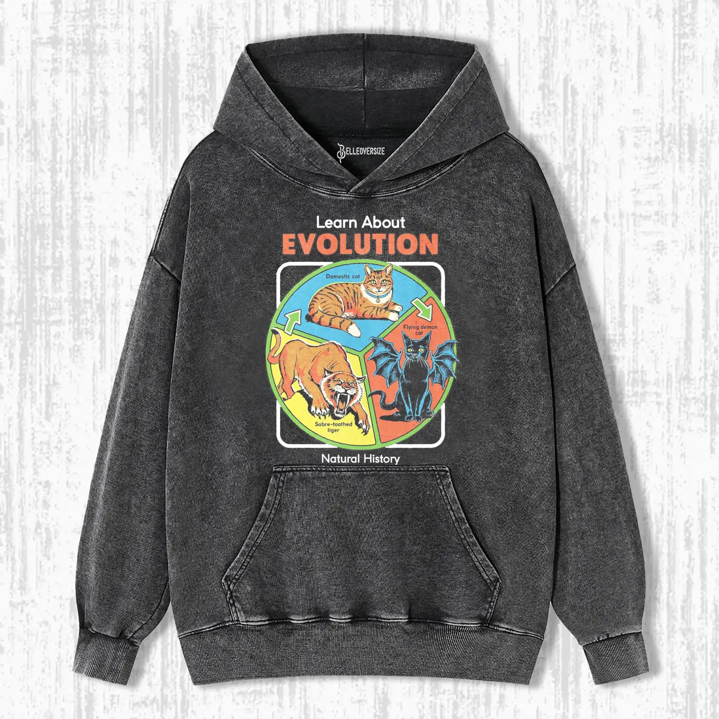 THE LOGICAL PROGRESSION HOODIE