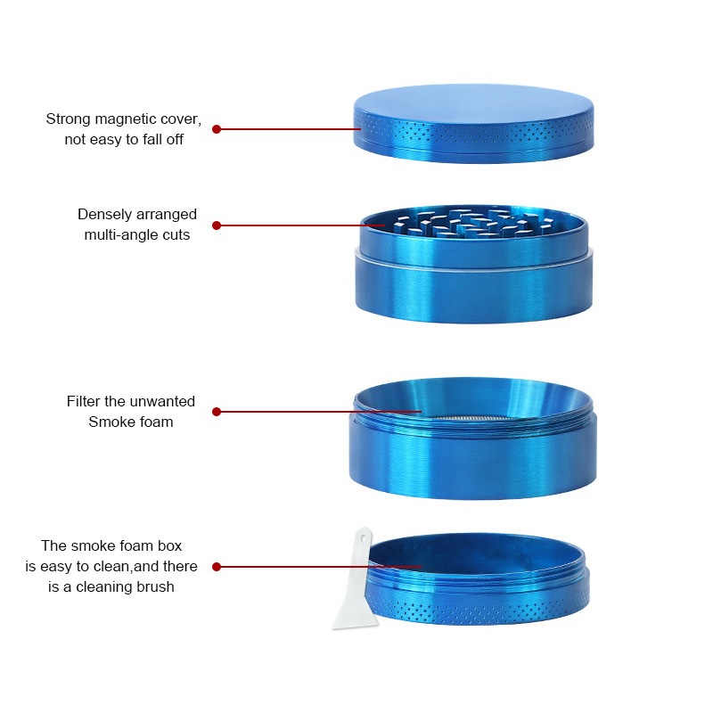 [Global-CN04] Spice Grinder