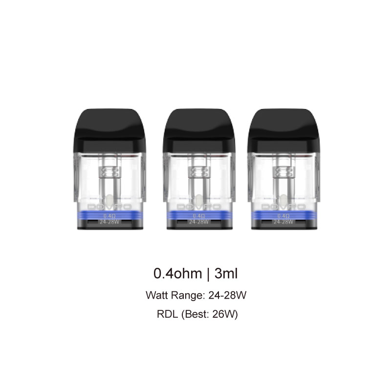 [Global-CN02] Dovpo Ayce ZYTEK 2.0 Mesh Pod Cartridge 3pcs/pack