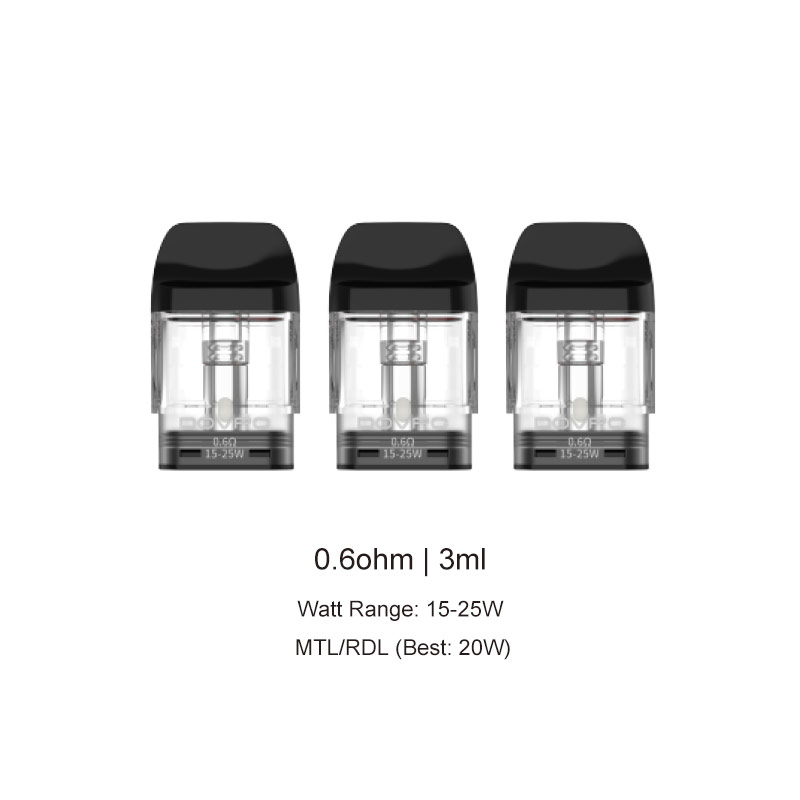 [Global-CN02] Dovpo Ayce ZYTEK 2.0 Mesh Pod Cartridge 3pcs/pack