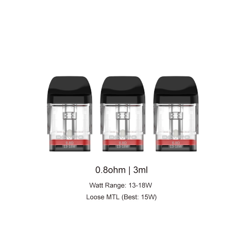 [Global-CN02] Dovpo Ayce ZYTEK 2.0 Mesh Pod Cartridge 3pcs/pack