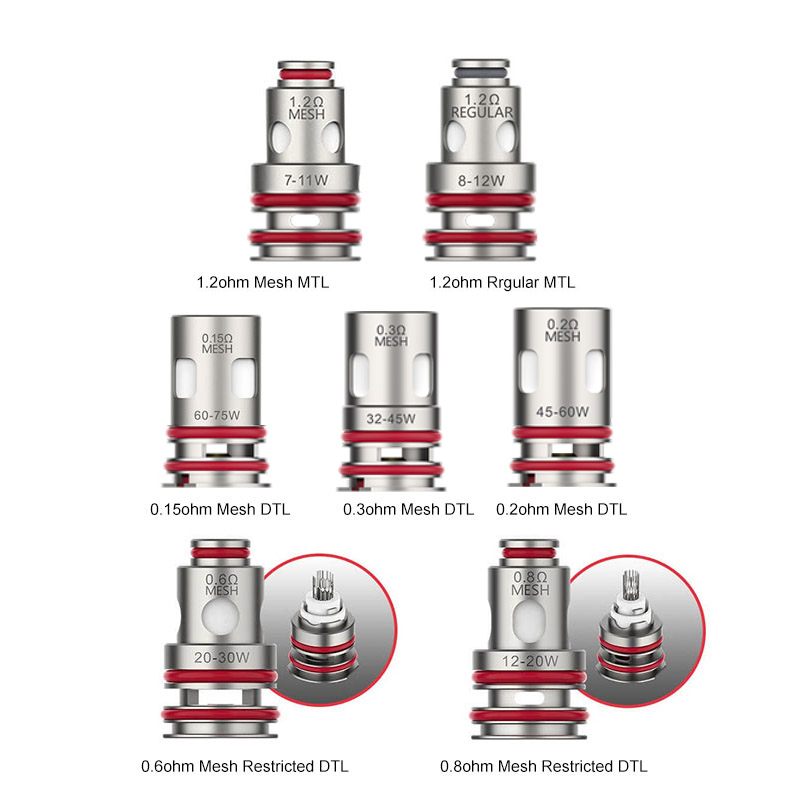 [Global-CN02] Vaporesso GTX Coil for Target 80 / Target PM30 , GTX One / Go 40 / Go 80, GEN Nano / Air 40 / PT60 / PT80 S / Gen160 / FIT 40, Xiron, Luxe PM40 / PM80 / PM80 S, SWAG PX80, Luxe XR / XR MAX / X PRO / LUXE X2 (5pcs/pack)