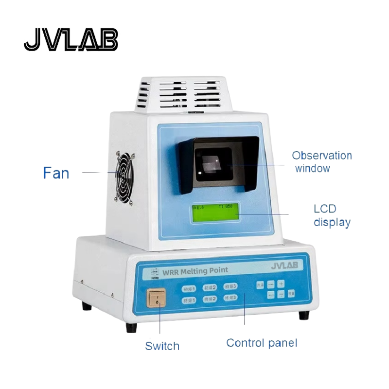 Visual Melting Point