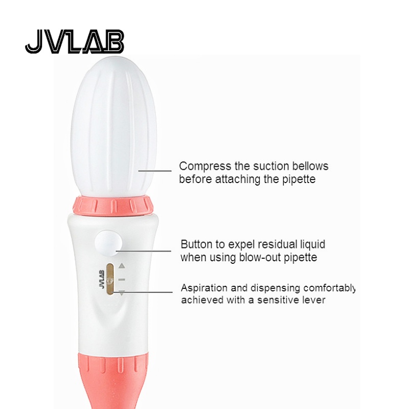 Pipette Controller Levo Large Capacity Manual Pipettor Pipette Pump (0.1-100ml) JVLAB With 3.0um Hydrophobic Filter