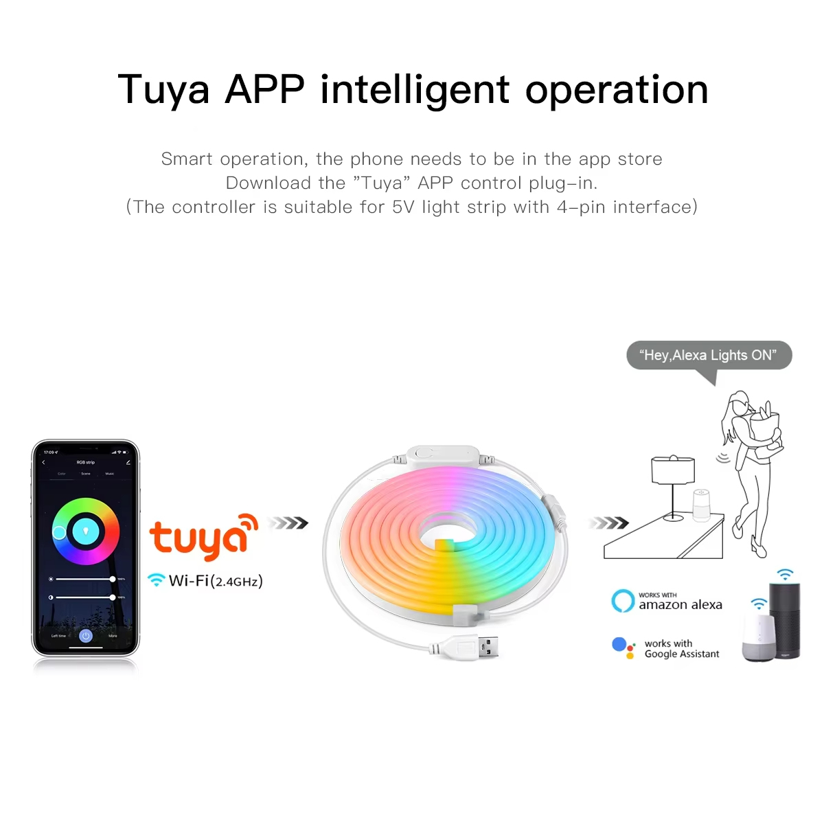 MQTT Wireless WiFi RGB Controller Cozylife Smart Life App Control Dimmer Switch