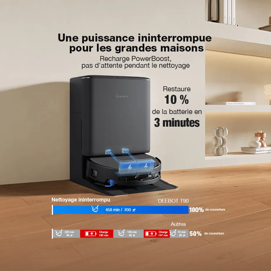 Aspirateur robot Ecovacs T90 Pro Omni