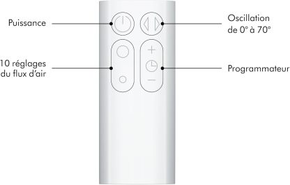 Ventilateur tour Dythtson Cool en Blanc et Argent