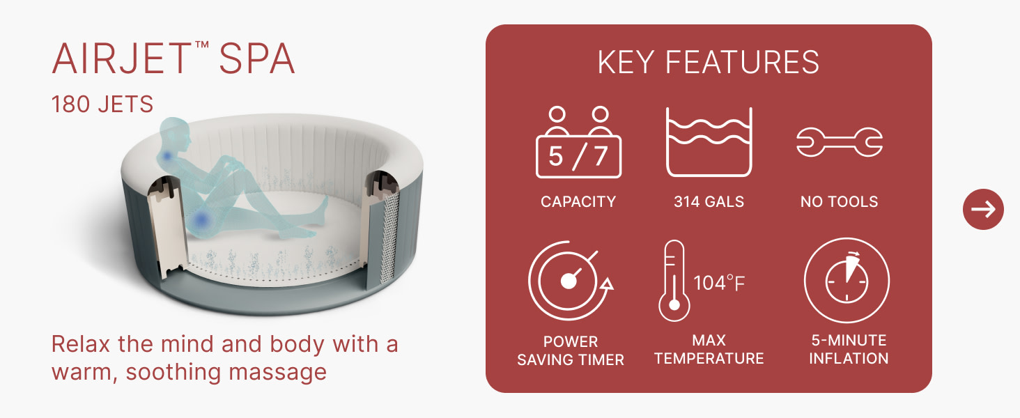 Key Features