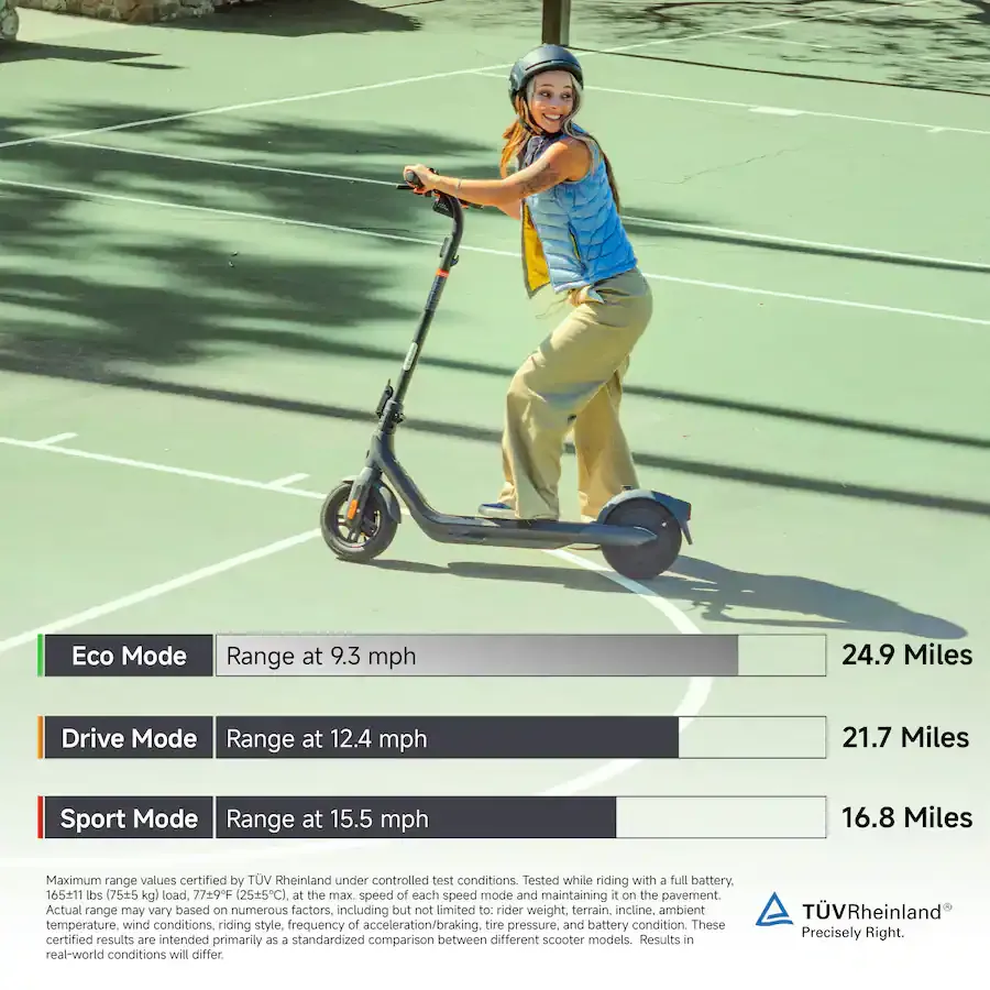 Segthtway E2 Pro Trottinette électrique