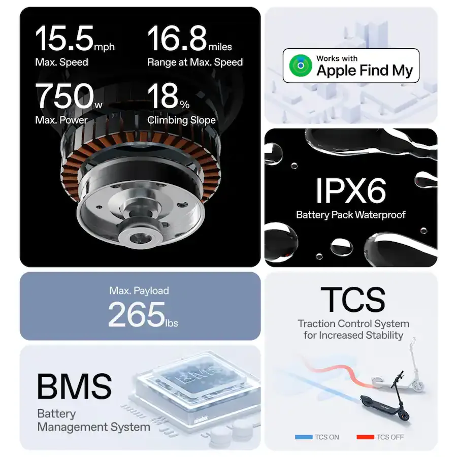 Segthtway E2 Pro Trottinette électrique