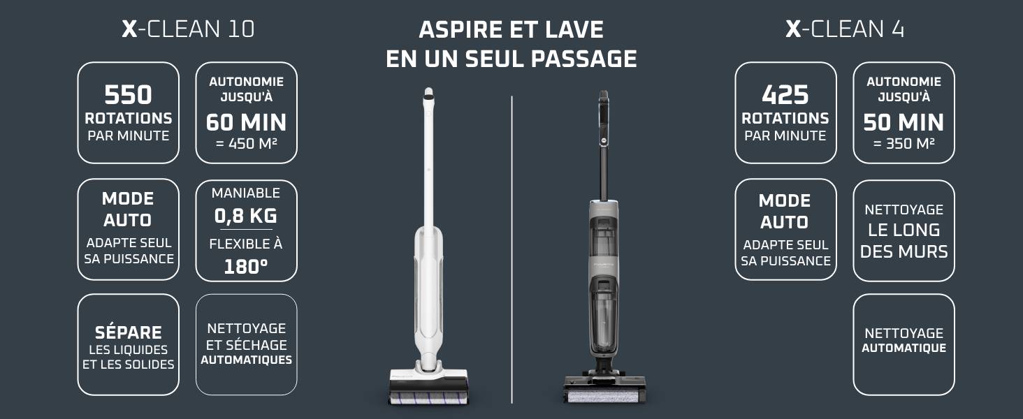 Comparatif Rowenta X Clean 10 et X Clean 4