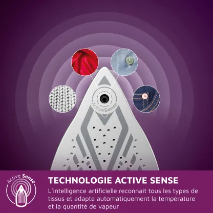 Série 9000 Centrale Vapeur Phthtilips - Iron 9 bars Noir/Doré 1.8L