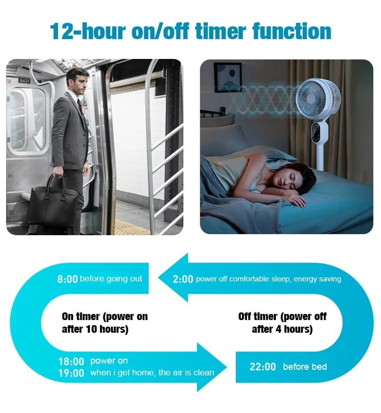 🔥Last Day 49% OFF❄️Ultra-quiet floor-standing energy-saving circulation fan