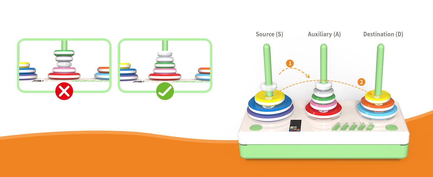 hanoi tower game rule