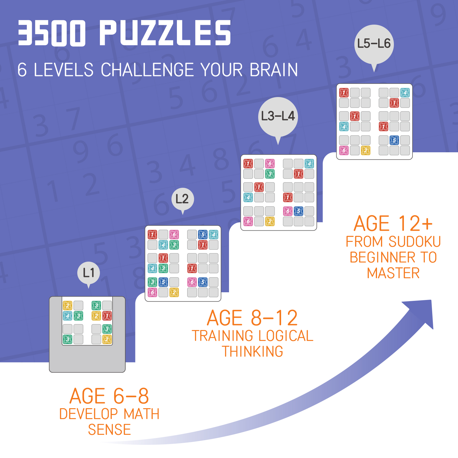 ShenMaster Electronic Sudoku Puzzle Games