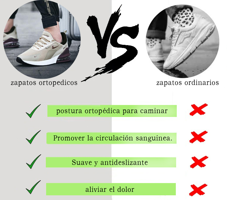 【Descuento por tiempo limitado】Zapatillas ortopédicas funcionales para prevenir la fatiga o el dolor en los pies.