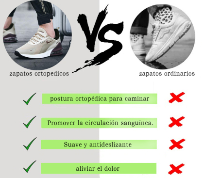【Descuento por tiempo limitado】Zapatillas ortopédicas funcionales para prevenir la fatiga o el dolor en los pies.