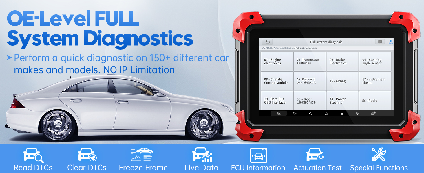 all system diagnostics