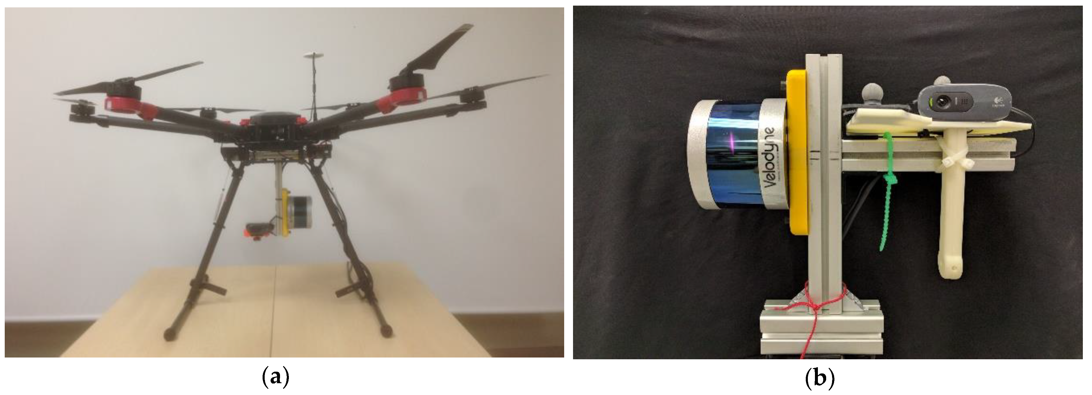 Precision Ranging and the Future of Security & Autonomous Systems