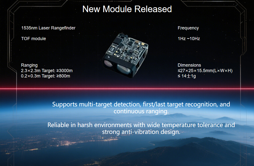 New Launch: Mini Laser Rangefinder Modules Boost UAV Precise Sensing