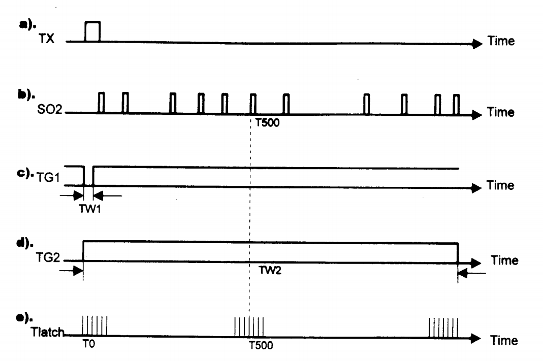 laser rangefinder