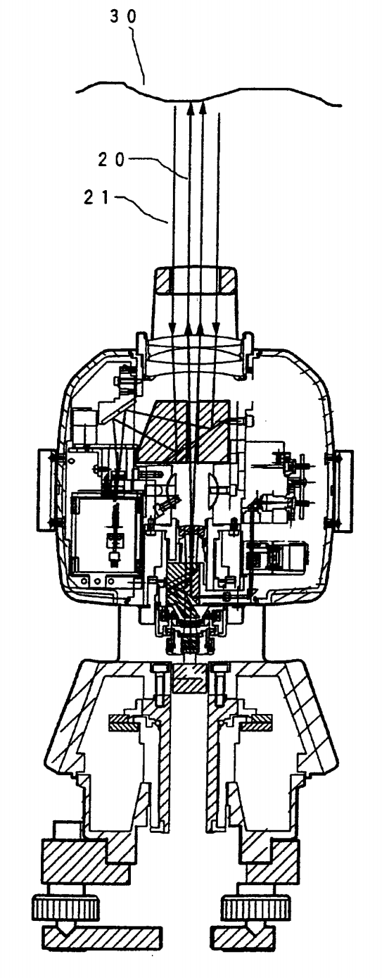 light wave range finder