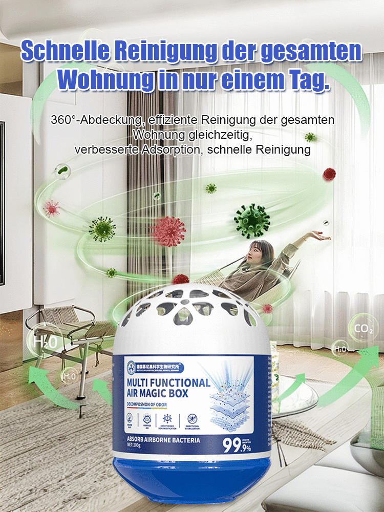 ⭐ Luftreiniger Box ⭐ Pollenfilter Elektrostatische Absorption Staubentfernung Ohne Lärm für Allergiker⭐