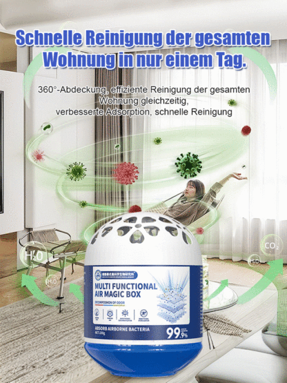 ⭐ Luftreiniger Box ⭐ Pollenfilter Elektrostatische Absorption Staubentfernung Ohne Lärm für Allergiker⭐