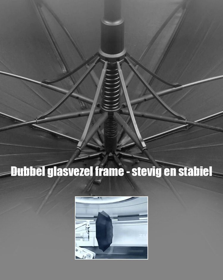 💯Unverzichtbar für Sommer und Herbst ☔【DWD-Empfehlung】Selbstöffnender doppelter sturmsicherer Regenschirm💃