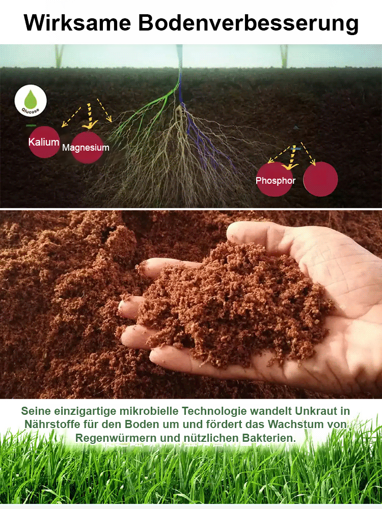TÜV-Sicherheits- und Umweltzertifizierung, 58 internationale Patente erhalten, Unkrautbekämpfungsrate bis zu 98 %, zeitlich begrenzt 50 % Rabatt