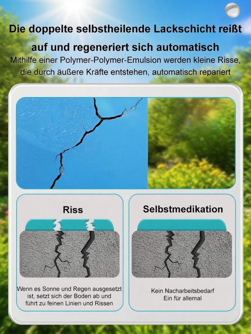 🎨 Kreative Wände & 💧 dichter Keller in einem? ✨ Ja, das geht! Gestalte & schütze dein Zuhause einfach selbst.