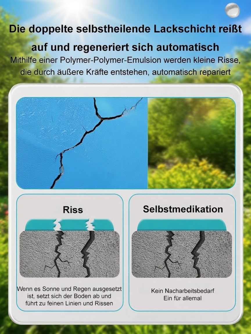 🎨 Kreative Wände & 💧 dichter Keller in einem? ✨ Ja, das geht! Gestalte & schütze dein Zuhause einfach selbst.